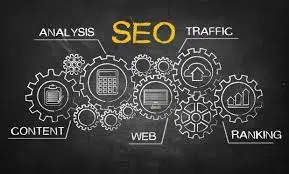 Search Engine Optimization