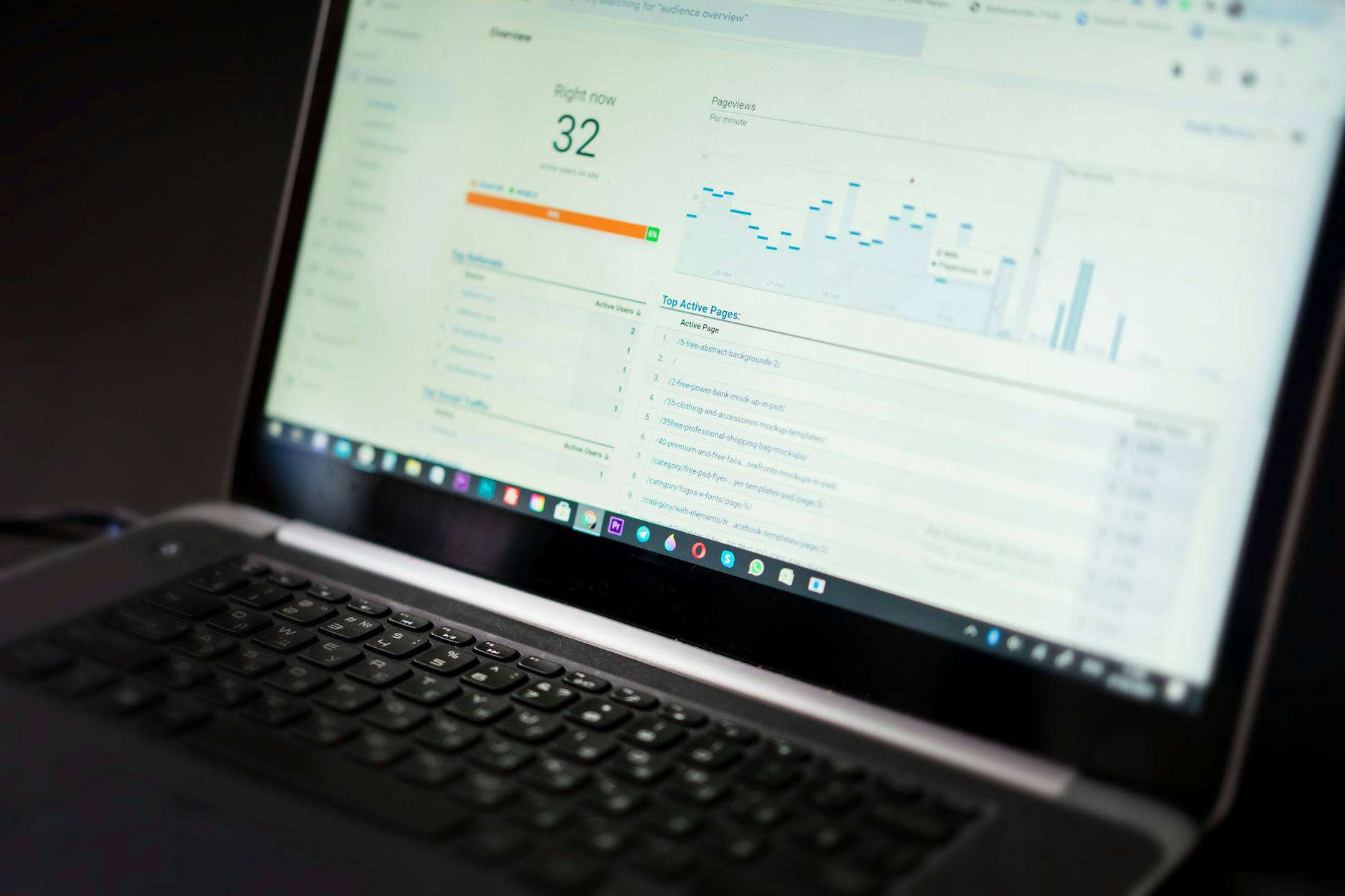 Screenshot of an SEO tools dashboard displaying keyword rankings, traffic analytics, and site audit reports for a digital marketing agency.