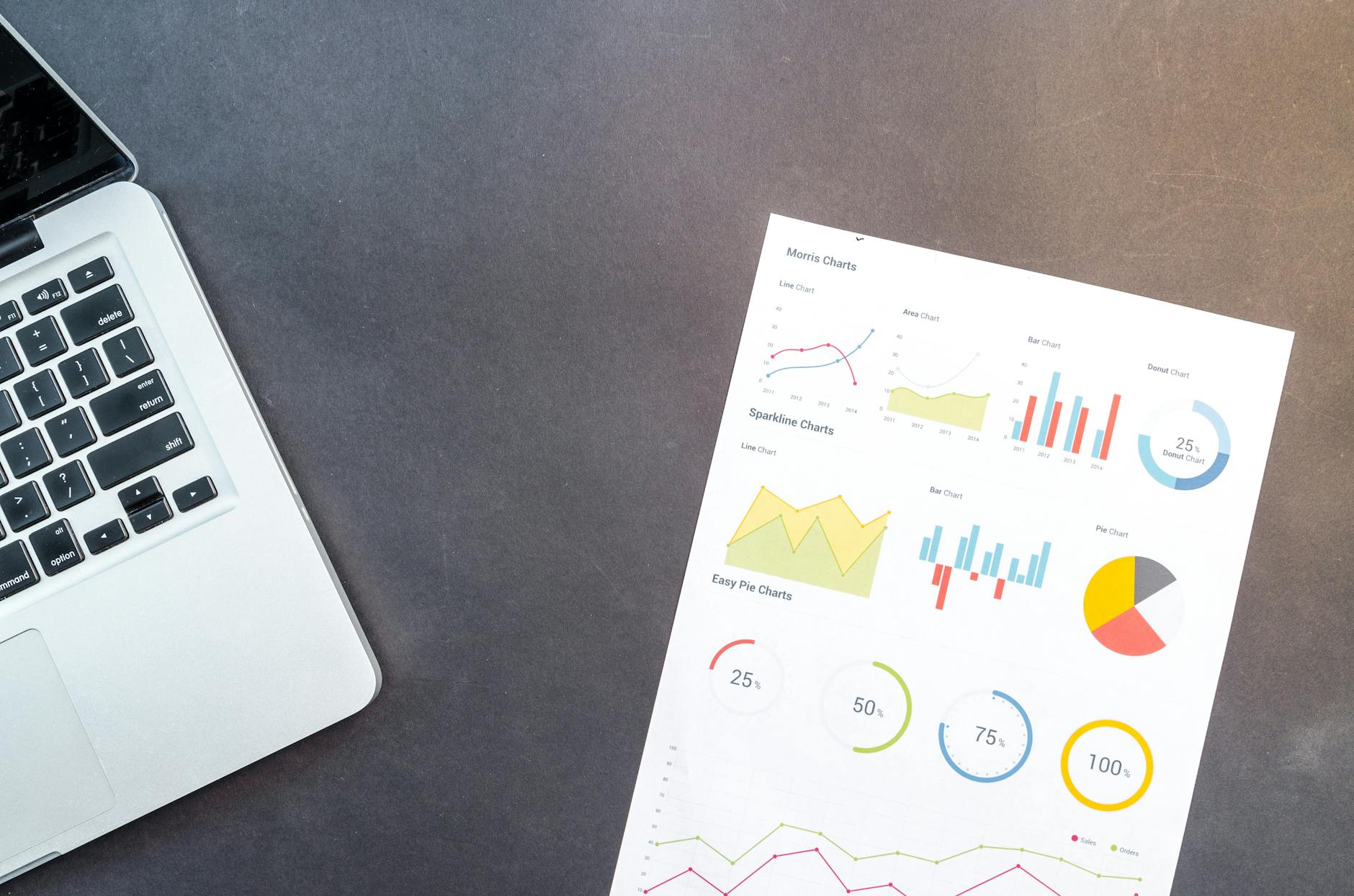 Comparison table showing SEO features of Shopify and WooCommerce for new businesses