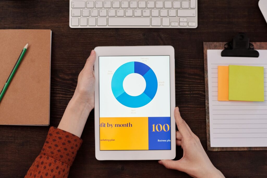Digital marketing strategy roadmap for startup business growth in UAE